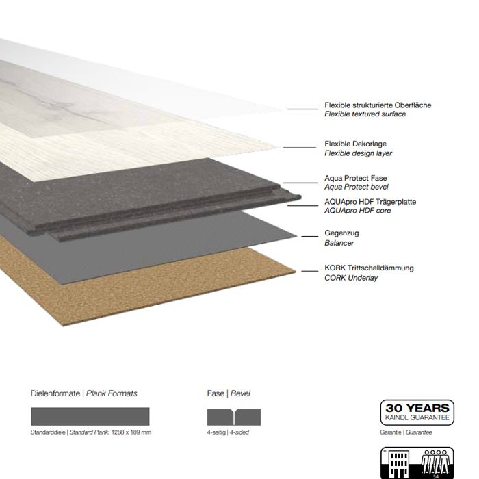 SPC+HDF_POD_KAINDL_S356_1288X189X7MM_2,43M2__2a035841-aff8-4fc9-a128-555fc7ce0e15